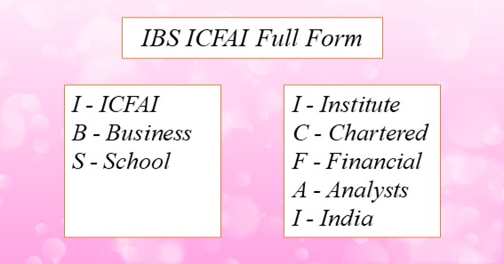 IBS ICFAI Full Form 