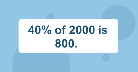 40% of 2000 is 800. 